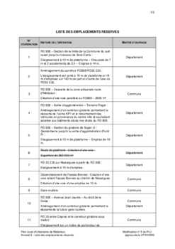 9. Emplacements réservés